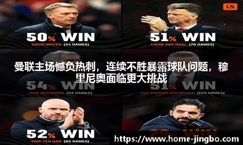 曼联主场憾负热刺,连续不胜暴露球队问题,穆里尼奥面临更大挑战